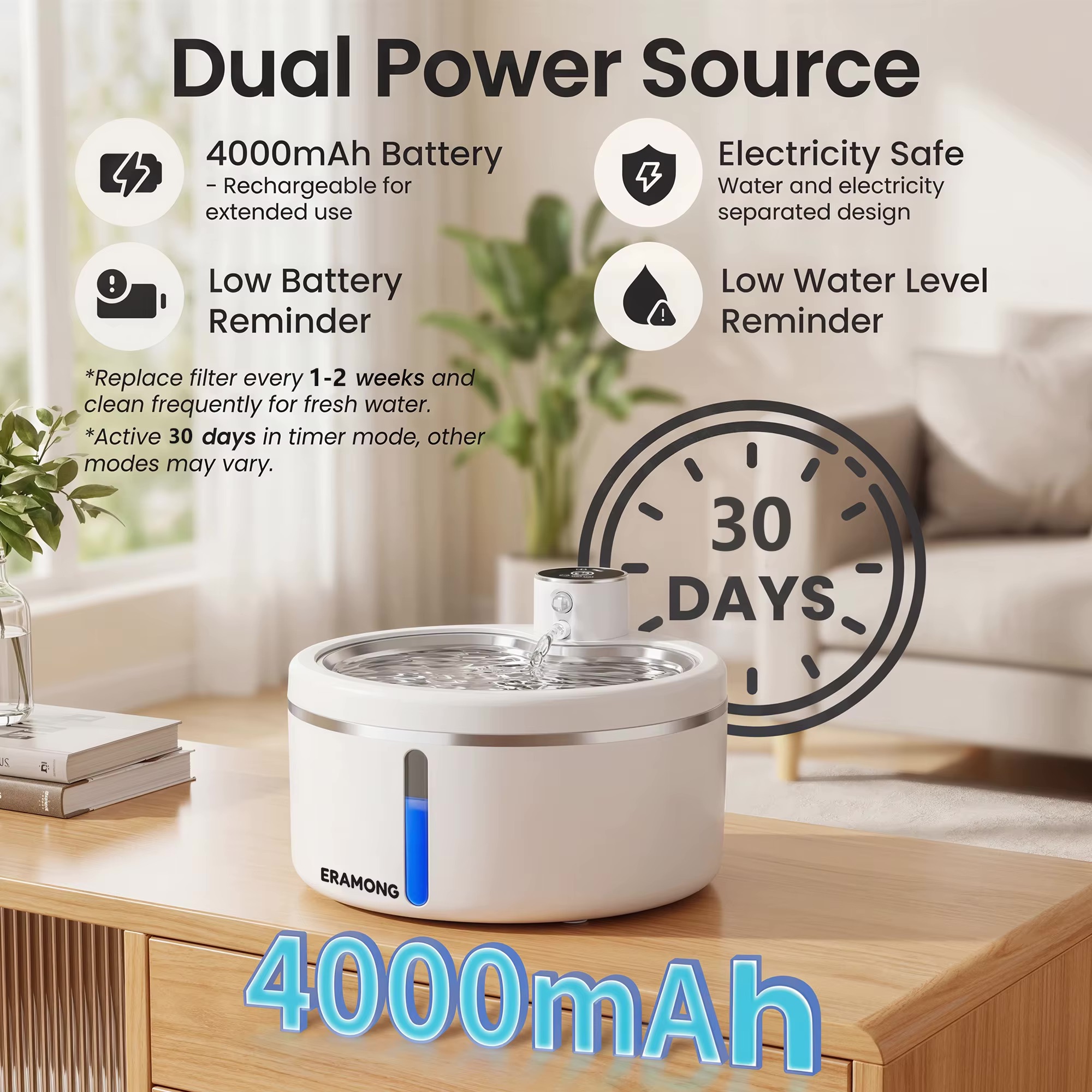 Smart Cat Water Fountain 3
